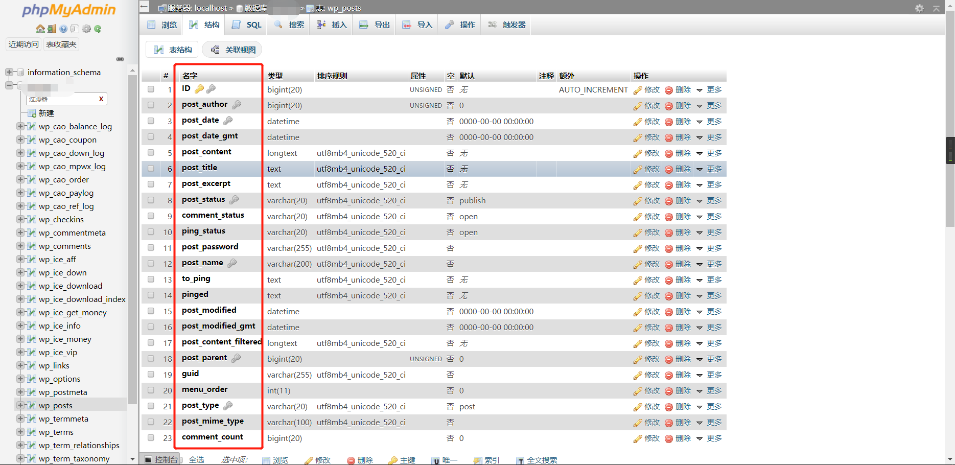 WordPress数据库文章表(字段说明)