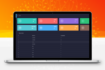 新版骆驼IPTV小肥米iptv管理系统 全开源源码 可对接EZtv电视直播管理系统