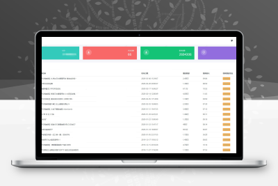 B站UP主实时信息获取展示php源码