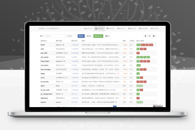 2022 第三方宝塔面板 btcloud PHP源码