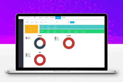 小型医疗门诊挂号系统 医院管理系统后台thinkphp内核源码