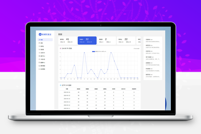 功能强大的私域引流宝PHP源码 活码+短链+分享卡片+多用户