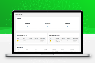 Image Downloader下载文章图片的WordPress插件