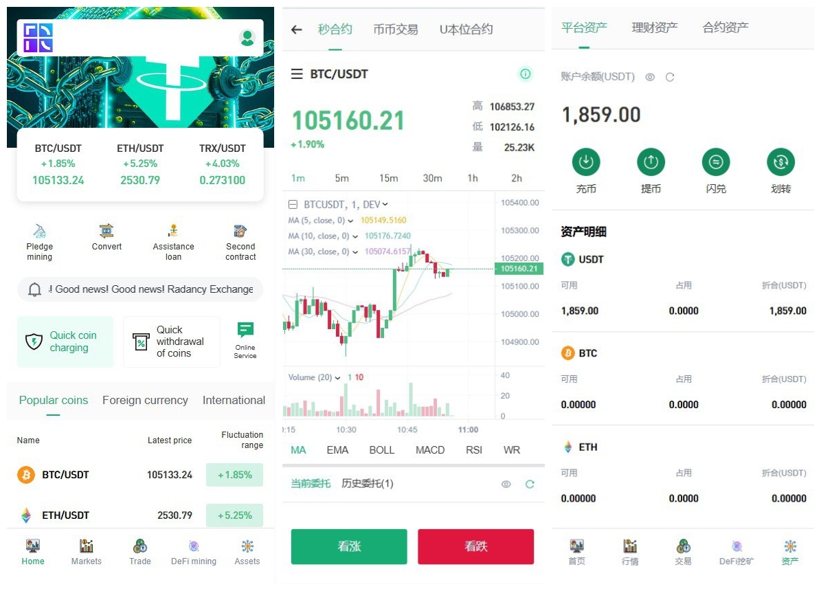 java交易所，多语言，外汇，黄金，区块链，dapp类型的，支持授权，划转，挖矿插图1