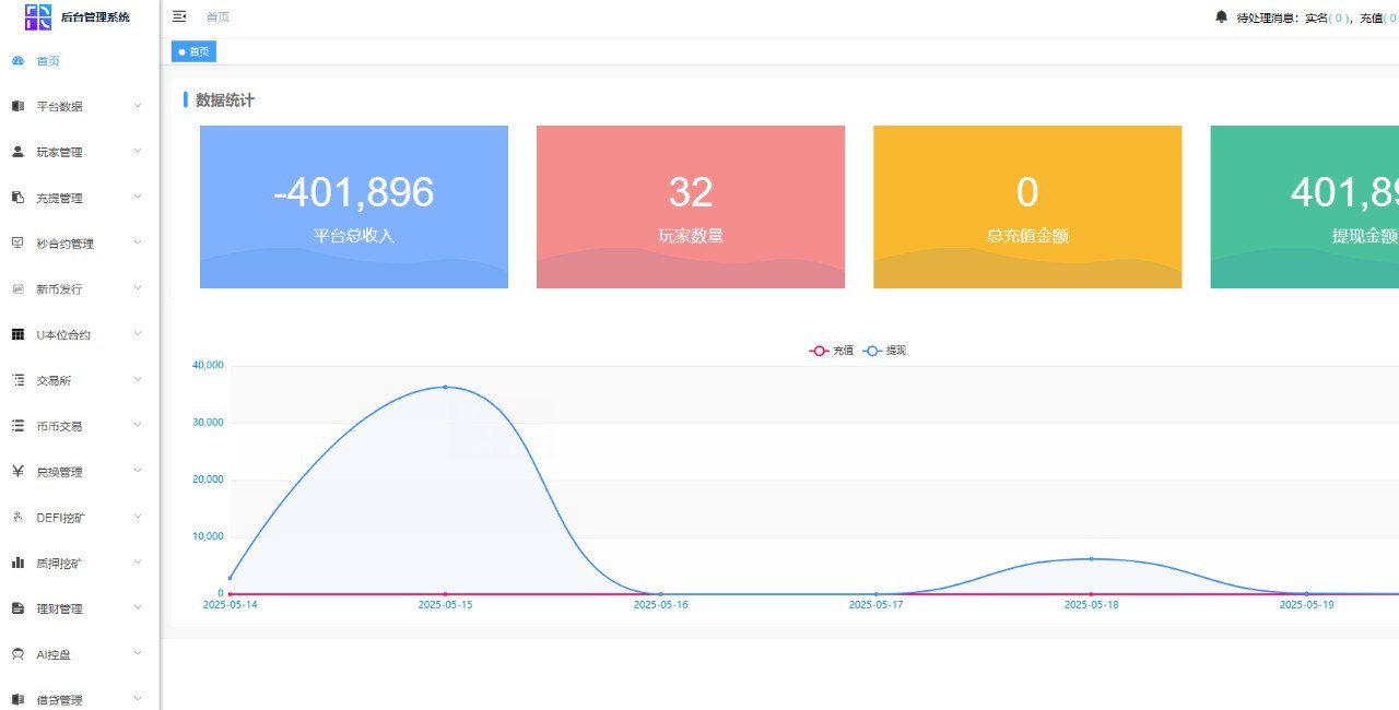 java交易所，多语言，外汇，黄金，区块链，dapp类型的，支持授权，划转，挖矿插图5