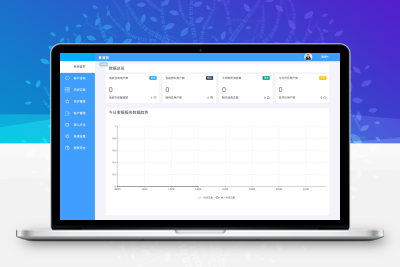 最新PHP客服系统源码 | 多商户客服 | 在线客服系统源码 附教程