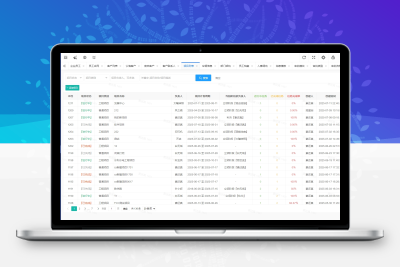 功能强大的OA办公系统+crm客户管理系统 实用的企业办公系统