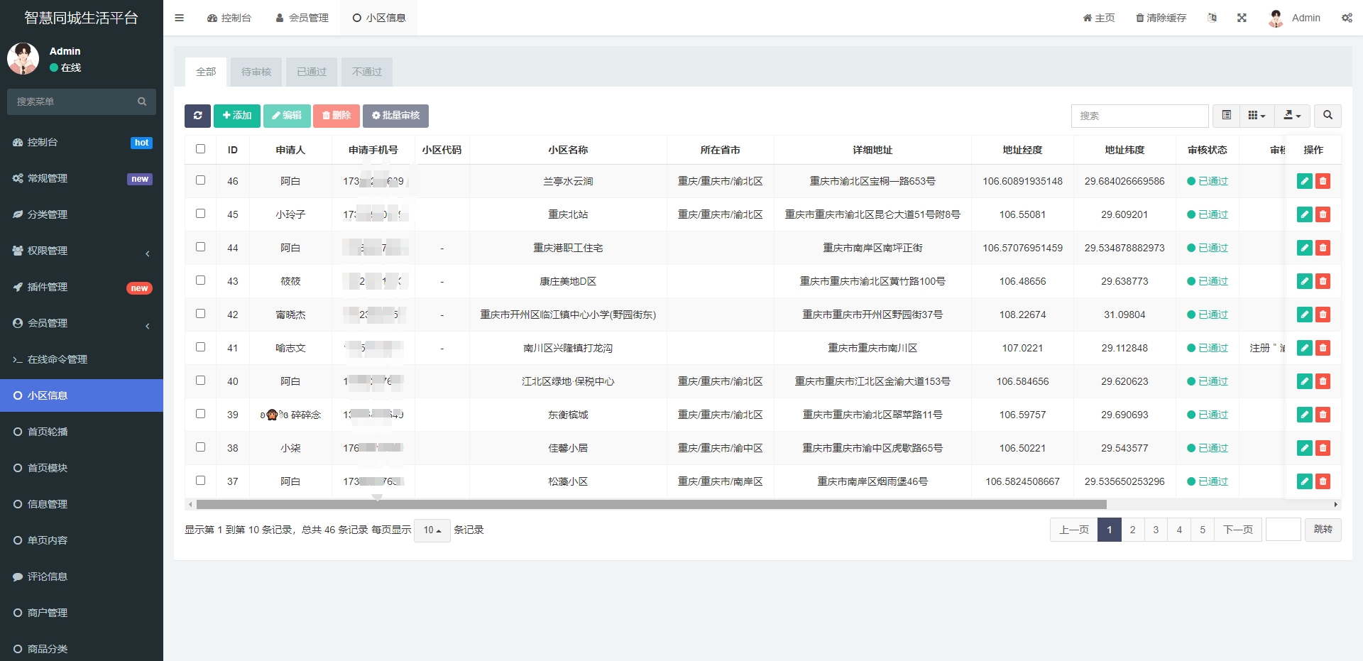 同城论坛发布社区系统源码 二手闲置 房屋出租 全开源插图9