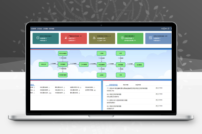 多语言项目管理软件平台 含搭建教程 操作说明