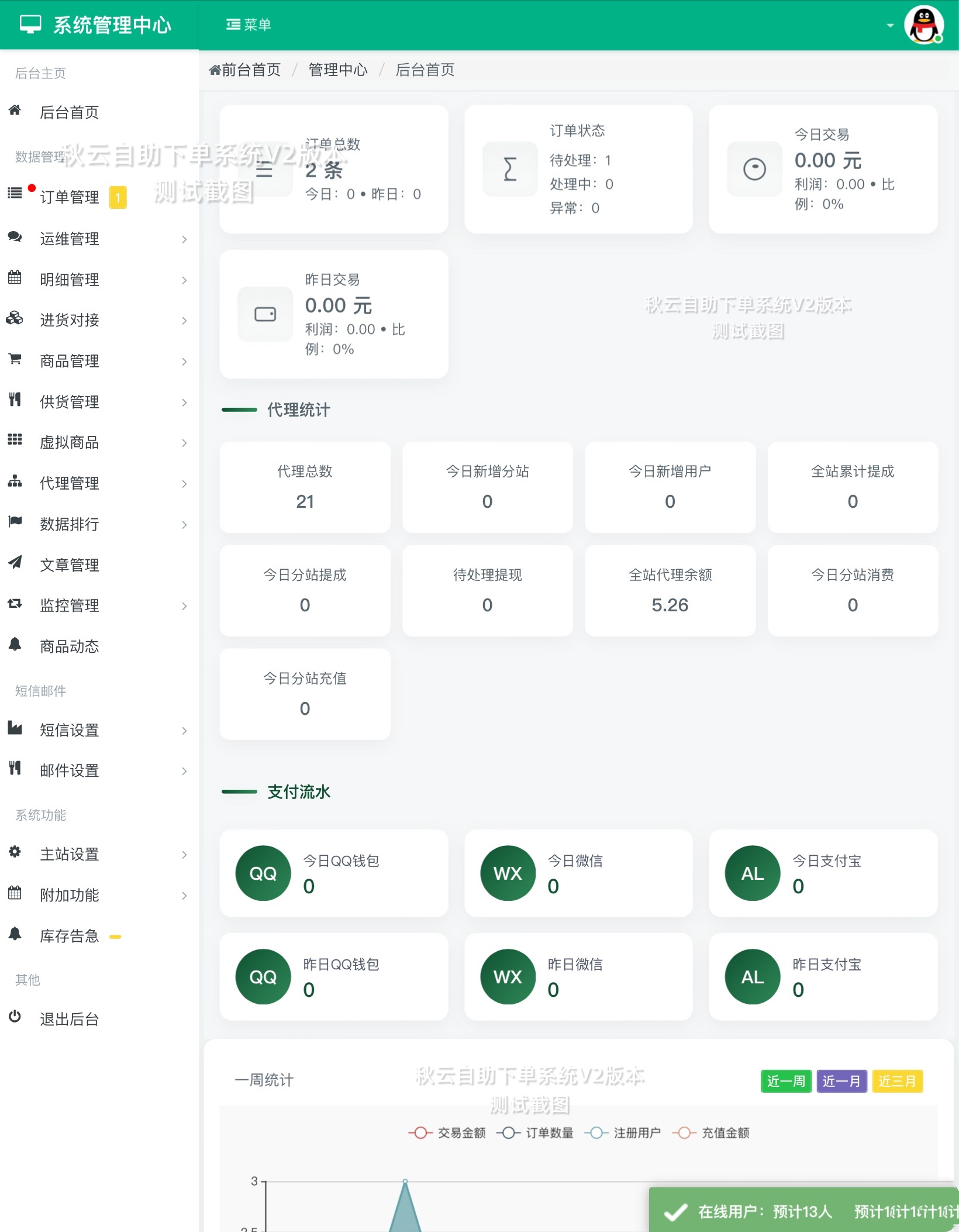 全网首发 秋云自助下单系统V2最新版 彩虹云商城二开美化插图 全网首发 秋云自助下单系统V2最新版 彩虹云商城二开美化插图