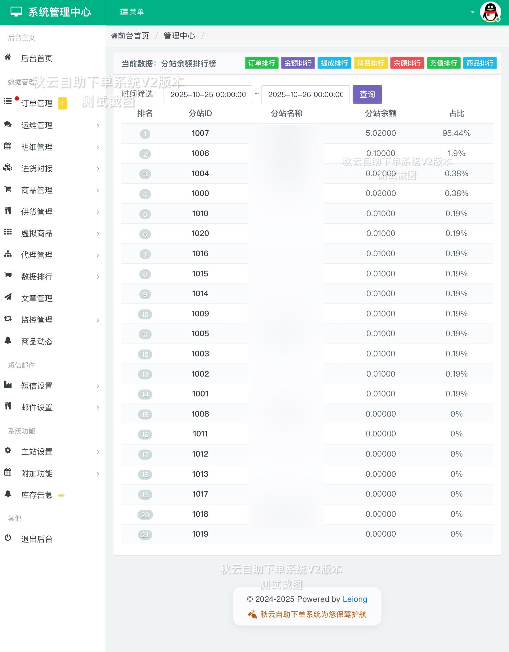 全网首发 秋云自助下单系统V2最新版 彩虹云商城二开美化插图2 全网首发 秋云自助下单系统V2最新版 彩虹云商城二开美化插图2