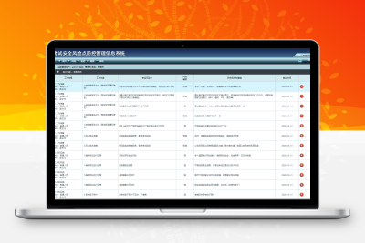 人事考试安全风险点防控管理信息系统